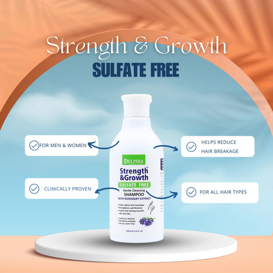 Strenght and Growth Shampoo